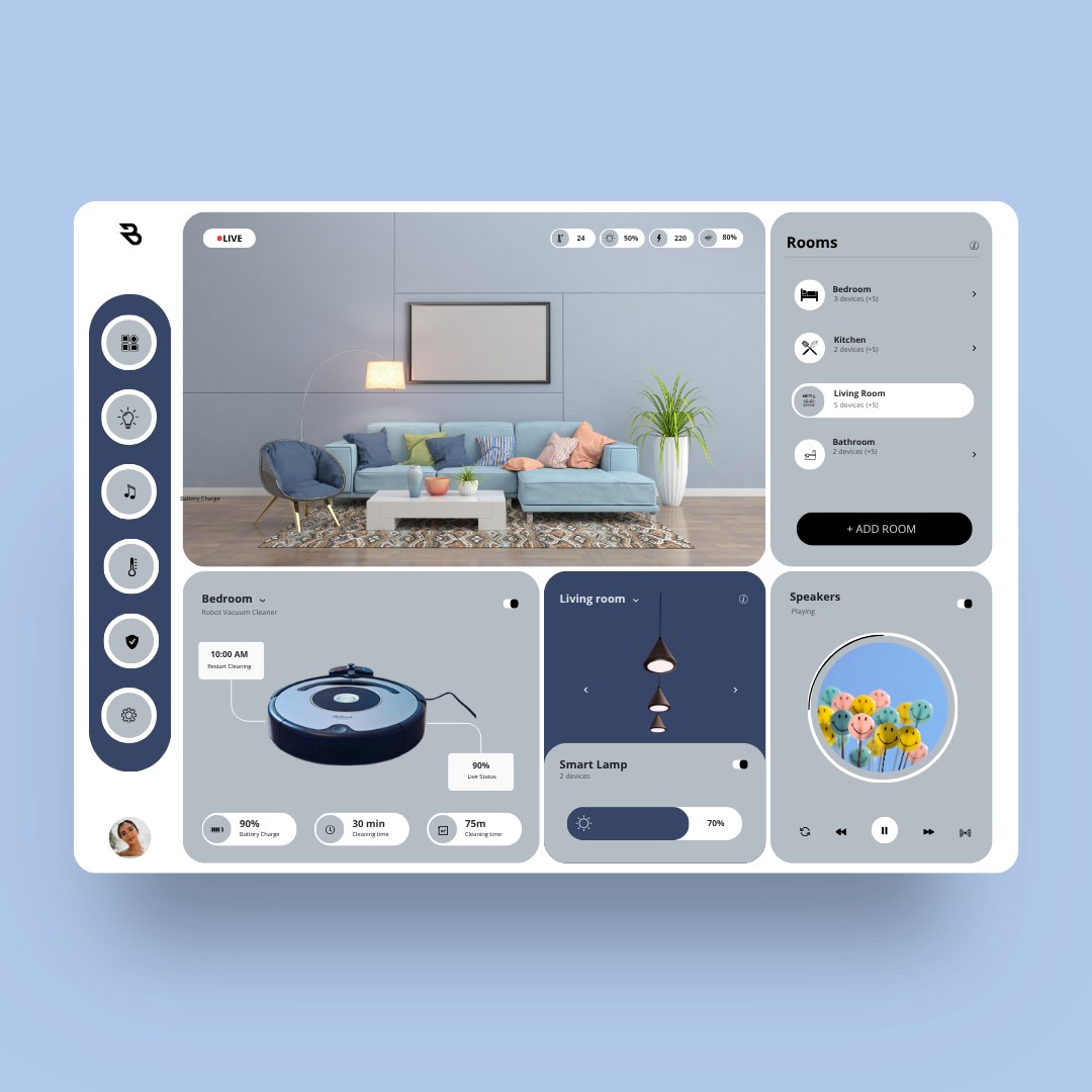 House & Home design detail 4
